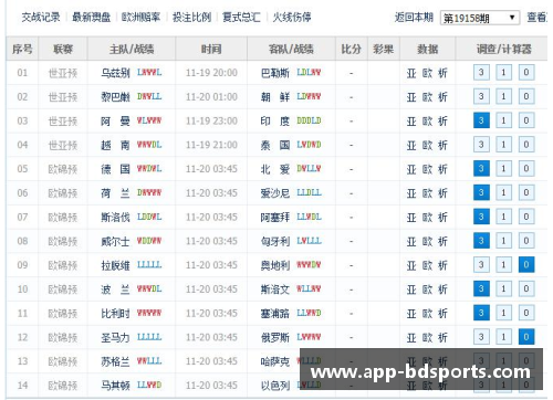 欧洲杯预选赛：40强赛程、分组与球队实力分析