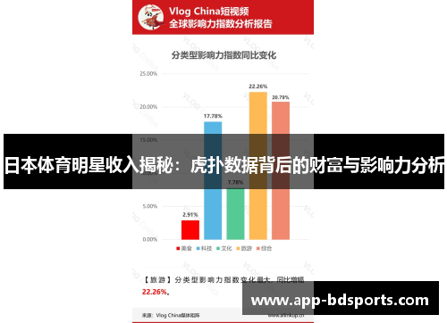 日本体育明星收入揭秘：虎扑数据背后的财富与影响力分析